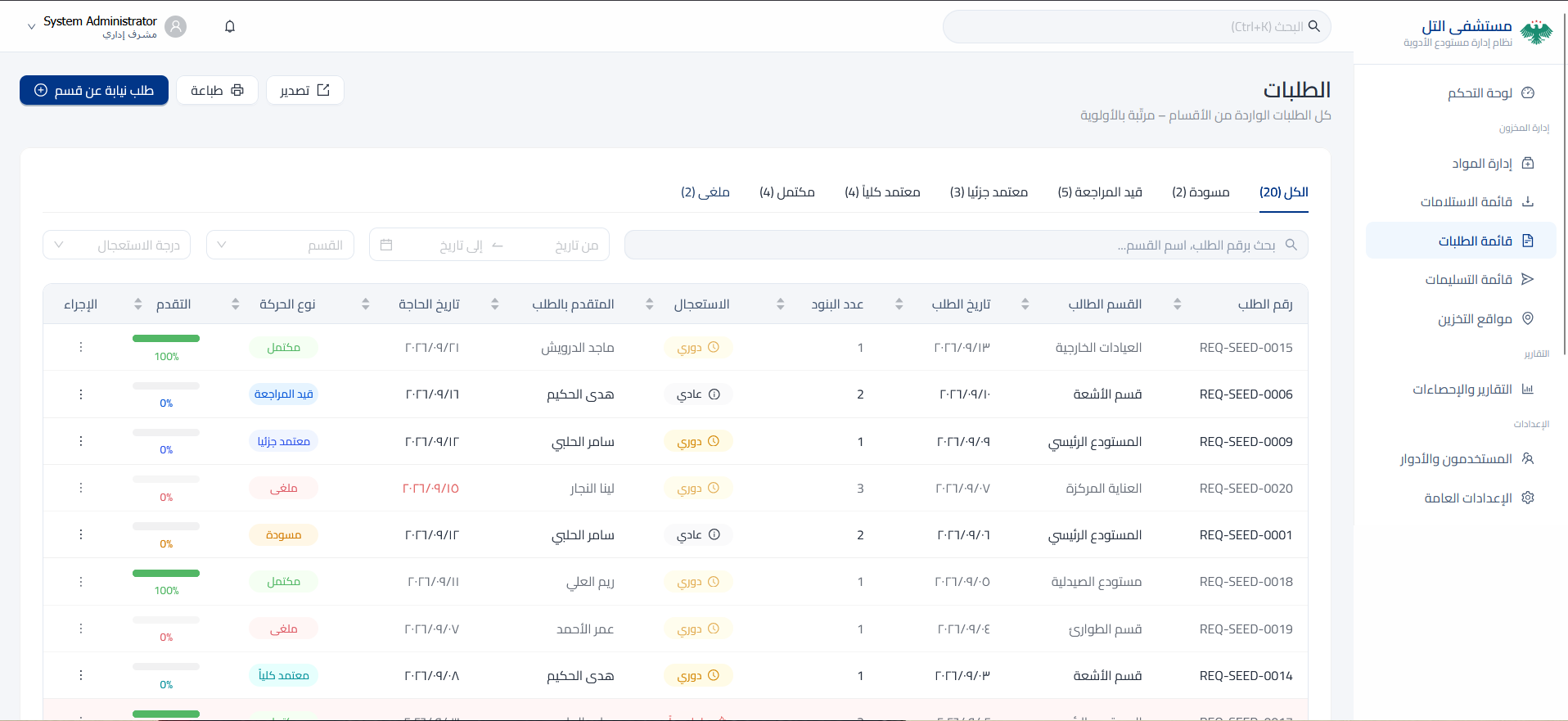 HSMS internal requests list with status tabs, urgency, and progress