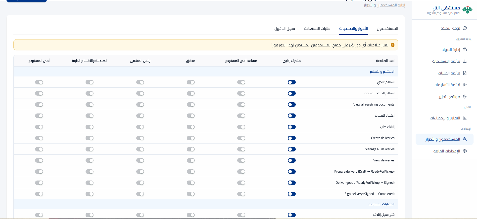 HSMS roles and permissions matrix with a toggle for every action